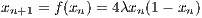xn+1 = f(xn) = 4λxn (1 - xn)
